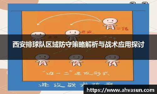 西安排球队区域防守策略解析与战术应用探讨